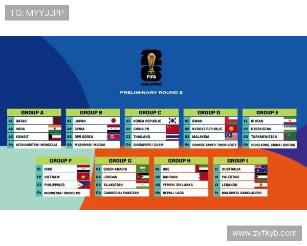2026年世界杯小组赛详细赛程时间表及比赛安排一览 2026年世界杯小组赛详细赛程时间表及比赛安排一览