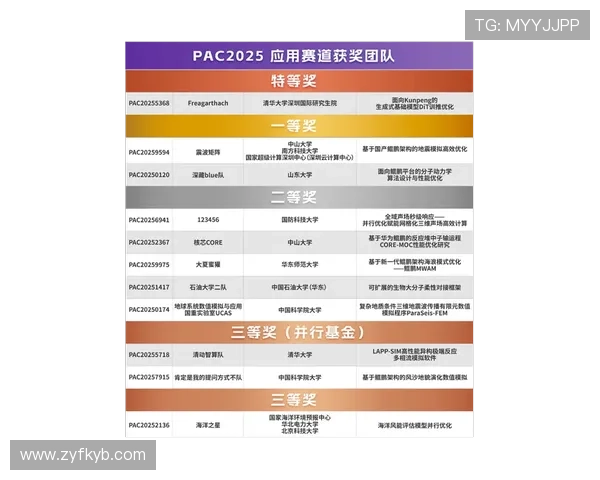 《全球电竞赛事火热进行中 2025年战队战力排名揭晓》 《全球电竞赛事火热进行中 2025年战队战力排名揭晓》
