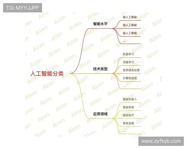 布拉德福德俱乐部：从历史辉煌到未来发展之路的探索与思考